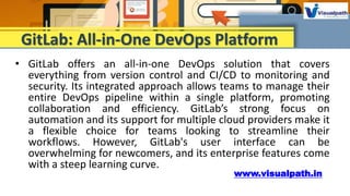 Azure Devops Training In Hyderabad Azure Devsecops Online Training Pptx Azure Devops Training In Hyderabad Azure Devsecops Online Training Pptx