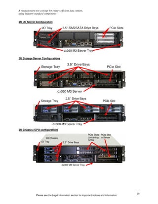 IBM System x iDataPlex dx360 M3 Product Guide | PDF