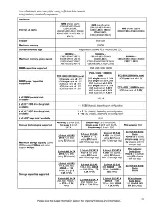 IBM System x iDataPlex dx360 M3 Product Guide | PDF