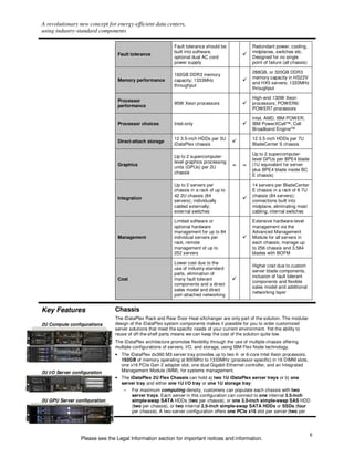 IBM System x iDataPlex dx360 M3 Product Guide | PDF
