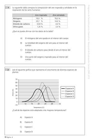 Página 4
ProgramadeSensibilizaciónOperativoNacionaldeEvaluaciónCensoONE2013
1	 La siguiente tabla compara la composición del aire inspirado y exhalado en la
respiración de los seres humanos:
Aire inspirado Aire exhalado
Nitrógeno 78,0 % 78,0 %
Oxígeno 20,7 % 14,6 %
Dióxido de carbono 0,04 % 4,0 %
Otros gases 1,26 % 3,4 %
	 ¿Qué se puede afirmar con los datos de la tabla?
A)	 El nitrógeno del aire queda en el interior del cuerpo.
B)	 La totalidad del oxígeno del aire pasa al interior del
cuerpo.
C)	 El dióxido de carbono pasa desde el aire al interior del
cuerpo.
D)	 Una parte del oxígeno inspirado pasa al interior del
cuerpo.	 			
2	 Leé el siguiente gráfico que representa el crecimiento de distintas especies de
plantas:
	 ¿Cuál de las especies está adaptada a las mayores temperaturas?
A)	 Especie A
B)	 Especie B
C)	 Especie C
D)	 Especie D
 