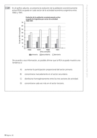 Página 20
ProgramadeSensibilizaciónOperativoNacionaldeEvaluaciónCensoONE2013
70
60
50
40
30
20
10
0
%delaPEAocupada
	 1960	 1970	 1980	 1991
Evolución de la población económicamente activa
ocupada de Argentina por sector de actividad.
1960-1991
años censales
	 primario	 secundario	 terciario
27	 En el gráfico adjunto, se presenta la evolución de la población económicamente
activa (PEA) ocupada en cada sector de la actividad económica argentina entre
1960 y 1991.
De acuerdo a esa información, es posible afirmar que la PEA ocupada muestra una
tendencia a
A)	 aumentar la participación proporcional del sector primario.
B)	 concentrarse marcadamente en el sector secundario.
C)	 distribuirse homogéneamente entre los tres sectores de actividad.
D)	 concentrarse cada vez más en el sector terciario.
 