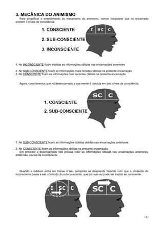 3. MECÂNICA DO ANIMISMO
   Para simplificar o entendimento do mecanismo do animismo, vamos considerar que no encarnado
existem 3 níveis de consciência:




1. No INCONSCIENTE ficam inibidas as informações obtidas nas encarnações anteriores
                                                 .
2. No SUB-CONSCIENTE ficam as informações mais remotas obtidas na presente encarnação.
3. No CONSCIENTE ficam as informações mais recentes obtidas na presente encarnação.


  Agora, consideremos que no desencarnado a sua mente é dividida em dois níveis de consciência:




1. No SUB-CONSCIENTE ficam as informações obtidas obtidas nas encarnações anteriores
                                                  .
2. No CONSCIENTE ficam as informações obtidas na presente encarnação.
   Em princípio o desencarnado não precisa inibir as informações obtidas nas encarnações anteriores,
então não precisa de Inconsciente
   .



   Quando o médium entra em transe o seu perispírito se desprende fazendo com que o conteúdo do
inconsciente passe a ser conteúdo do sub-consciente, que por sua vez pode ser trazido ao consciente.




                                                                                                  153
 