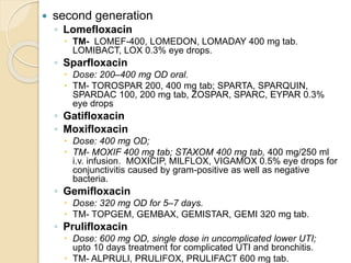  second generation
◦ Lomefloxacin
 TM- LOMEF-400, LOMEDON, LOMADAY 400 mg tab.
LOMIBACT, LOX 0.3% eye drops.
◦ Sparfloxacin
 Dose: 200–400 mg OD oral.
 TM- TOROSPAR 200, 400 mg tab; SPARTA, SPARQUIN,
SPARDAC 100, 200 mg tab, ZOSPAR, SPARC, EYPAR 0.3%
eye drops
◦ Gatifloxacin
◦ Moxifloxacin
 Dose: 400 mg OD;
 TM- MOXIF 400 mg tab; STAXOM 400 mg tab, 400 mg/250 ml
i.v. infusion. MOXICIP, MILFLOX, VIGAMOX 0.5% eye drops for
conjunctivitis caused by gram-positive as well as negative
bacteria.
◦ Gemifloxacin
 Dose: 320 mg OD for 5–7 days.
 TM- TOPGEM, GEMBAX, GEMISTAR, GEMI 320 mg tab.
◦ Prulifloxacin
 Dose: 600 mg OD, single dose in uncomplicated lower UTI;
upto 10 days treatment for complicated UTI and bronchitis.
 TM- ALPRULI, PRULIFOX, PRULIFACT 600 mg tab.
 