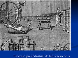 Processo pré-industrial de fabricação de lã  