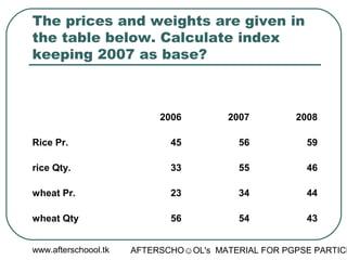 www.afterschoool.tk AFTERSCHO☺OL's MATERIAL FOR PGPSE PARTICI
The prices and weights are given in
the table below. Calculate index
keeping 2007 as base?
2006 2007 2008
Rice Pr. 45 56 59
rice Qty. 33 55 46
wheat Pr. 23 34 44
wheat Qty 56 54 43
 