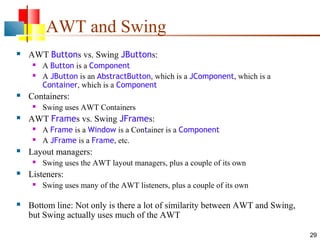 AWT and Swing


AWT Buttons vs. Swing JButtons:





Containers:






Swing uses the AWT layout managers, plus a couple of its own

Listeners:




A Frame is a Window is a Container is a Component
A JFrame is a Frame, etc.

Layout managers:




Swing uses AWT Containers

AWT Frames vs. Swing JFrames:




A Button is a Component
A JButton is an AbstractButton, which is a JComponent, which is a
Container, which is a Component

Swing uses many of the AWT listeners, plus a couple of its own

Bottom line: Not only is there a lot of similarity between AWT and Swing,
but Swing actually uses much of the AWT
29

 