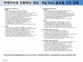 빅데이터로 진화하는 세상 - Big Data 글로벌 선진 사례
 Ⅰ. 빅데이터로 꿈꾸는 행복한 사회                              Ⅱ. 빅데이터를 통한 건강한 사회
   [해외편]                                            [해외편]
   1. 미국 국세청, 탈세 방지 시스템 통한 국가 재정 강화                 1. 미국 국립보건원, 유전자 데이터 공유를 통한 질병치료체계 마련
   2. 일본, 센서데이터를 활용한 지능형 교통안내 시스템                   2. 미국 국립보건원, Pillbox 프로젝트를 통한 의료개혁
   3. 밀라노, 지능형 교통정보 시스템으로 신속·정확하고 손쉬운 길안내서비스        3. 미국 퇴역군인의 전자의료기록 분석을 통한 맞춤형 의료 서비스 지원
   4. 뉴욕주 시라큐스시, 데이터 분석을 기반으로 스마터 시티 추진             4. 싱가포르, 주민위원회 센터 네트워크를 기반으로 맞춤형 복지사회 구현
   5. 덴마크 베스타스 윈드 시스템, 풍력 에너지 관리로 에너지 생산 효과 극대화     5. 캐나다 온타리오 공과대병원, 미숙아 모니터링을 통한 감염 예방 및 예측
   6. 구글, 실시간 자동 번역시스템을 통한 의사소통의 불편해소               6. 건강보험회사 웰포인트, 슈퍼컴퓨터를 활용한 효율적인 환자치료
   7. 월마트, 데이터 분석을 통한 투자수익 증대                       7. 구글, 검색어 분석을 통한 독감예보 서비스 제공
   8. 자라, 점포별·상품별 등 실시간 데이터 분석을 통한 판매량 증대           8. 네덜란드 스파크드, 빅데이터를 활용하여 건강한 소 사육 환경 구축
   9. 마이크론 테크놀로지, 제품생산시간 분석을 통한 비용절감
   10. 코카콜라의 SNS 데이터 활용을 통한 가치향상 노력                [국내편]
   11. 리츠칼튼 호텔, 데이터 관리를 통한 고객맞춤형 서비스 제공             1. 보건복지부, 행복e음을 통한 수요자중심의 복지서비스 구현
   12. SNS를 활용한 할리우드 흥행 수익 예측                       2. 근로복지공단, ‘찾아가는 서비스’를 통한 맞춤형 고객관계 관리
   13. 넷플릭스, 데이터 분석으로 온라인 DVD 판매제고 및 고객 서비스 향상      3. 한국인체자원은행네트워크, 정보공유로 생명공학분야 경쟁력 제고
                                                    4. 분당 서울대병원, 임상의사결정지원 시스템 등 의료 IT시장 선도
   [국내편]                                            5. DNA Link, 유전자 분석 시스템으로 맞춤형 건강 검진 서비스 제공
    1. 한국석유공사, 국내 유가 예보 서비스를 통한 비즈니스 최적화            6. 연세대학교 의료원, 후(H∞H) 헬스 케어 시스템으로 양질의 의료 서비스 제공
    2. 국민권익위원회, 민원정보분석 시스템을 통한 국민과 정부의 소통 활성화
    3. 한국도로공사, 고객 목소리 분석 시스템을 통한 서비스 혁신           Ⅲ. 빅데이터로 희망하는 안전한 사회
    4. 통계청, 임금근로일자리 통계로 일자리 현황 파악 지원                1. 싱가포르, 국가위험관리시스템을 통한 국가안전관리
    5. 한국수자원공사, 스마트 워터 그리드를 기반으로 물 부족 현상 해결         2. FBI, 유전자 색인 시스템 활용한 단시간 범인 검거 체계 마련
    6. 포스코, 원료가격의 효율적 구매를 통한 가격 경쟁력 제고              3. 샌프란시스코, 범죄 예방 시스템으로 안전 지역사회 구축
    7. GS EPS, 전력시장 분석 시스템을 통한 전력시장 전망 및 분석         4. 싱가포르 출입국관리소, 통합적 정보분석으로 출입국 보안 및 국경 통제 강화
    8. SK텔레콤, 소셜네트워크에서의 여론분석을 위한 스마트 인사이트 시스템       5. 일본, 다양한 센서 데이터를 활용한 재난대응 능력 강화
    9. 현대·기아자동차, 문서 중앙화 시스템으로 통합적 기업 정보 관리          6. 위키리크스, 데이터 분석을 통한 효과적인 전술 제공 서비스
                                                    7. 서울시, 시민과 함께 만드는 실시간 폭우지도로 수해 예방 및 대책 마련
                                                    8. KSTEC, 보험사기 방지시스템으로 보험사기 방지

                                                  Ⅳ. 빅데이터로 소통하는 창의적 사회
                                                    1. “data.gov”, 시민의 자발적인 참여와 창의성을 기반으로 정책수립에 기여
                                                    2. 미국 미시간 주, 데이터웨어하우스 구축으로 공공서비스 질적 향상
                                                    3. 영국 패치베이, 국민참여형 안전관리 플랫폼 구현
                                                    4. 케냐 우샤히디, 집단지성으로 이루어진 재난관리 오픈소스 플랫폼
                                                    5. IBM 왓슨, 인공지능 슈퍼컴퓨터로 인류의 창조성과 혁신 촉진
                                                    6. 애플 시리, 지능형 음성인식을 통해 더 똑똑해지는 창의적 사고 가능
                                                    7. 프랑스, 시민 건강 보호를 위한 스마트폰 소음지도 작성
                                                    8. 새로운 과학적 발견 : 대형강입자충돌기를 이용한 힉스 입자 검출
                                                    9. 솔트룩스, 부산지식네트워크 시스템으로 체계적 인적 네트워크 마련




 http://www.bigdataforum.or.kr/?Act=bbs&subAct=view&bid=report&seq=86

Page  15
 