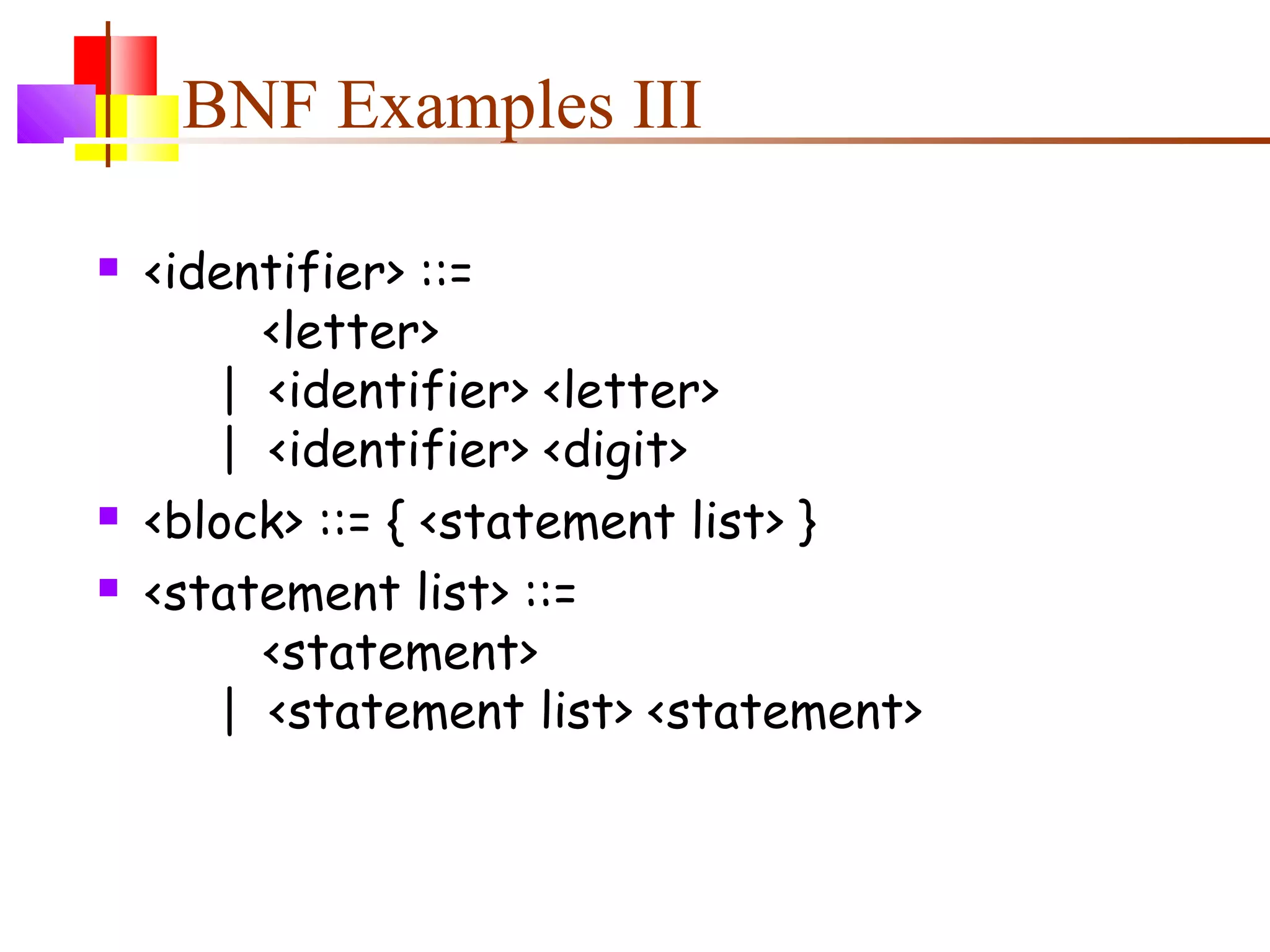 BNF Examples III
 <identifier> ::=
<letter>
| <identifier> <letter>
| <identifier> <digit>
 <block> ::= { <statement list> }
 <statement list> ::=
<statement>
| <statement list> <statement>
 