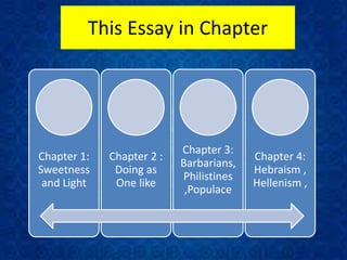 This Essay in Chapter
Chapter 1:
Sweetness
and Light
Chapter 2 :
Doing as
One like
Chapter 3:
Barbarians,
Philistines
,Populace
Chapter 4:
Hebraism ,
Hellenism ,
 