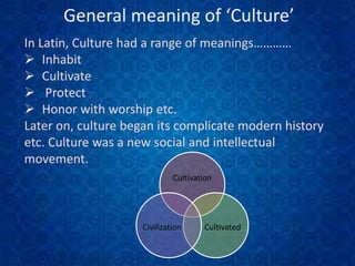 General meaning of ‘Culture’
In Latin, Culture had a range of meanings…………
 Inhabit
 Cultivate
 Protect
 Honor with worship etc.
Later on, culture began its complicate modern history
etc. Culture was a new social and intellectual
movement.
Cultivation
CultivatedCivilization
 