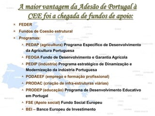 32
A maior vantagem da Adesão de Portugal à
CEE foi a chegada de fundos de apoio:
 FEDER
 Fundos de Coesão estrutural
 Programas:
 PEDAP (agricultura) Programa Específico de Desenvolvimento
da Agricultura Portuguesa
 FEOGA Fundo de Desenvolvimento e Garantia Agrícola
 PEDIP (indústria) Programa estratégico de Dinamização e
Modernização da indústria Portuguesa
 PODAEEF (emprego e formação profissional)
 PRODAC (criação de infra-estruturas viárias)
 PRODEP (educação) Programa de Desenvolvimento Educativo
em Portugal
 FSE (Apoio social) Fundo Social Europeu
 BEI – Banco Europeu de Investimento
 