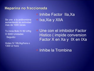 Se une  a la antitrombina aumentando su actividad mas de 1000 veces Tx inicia Bolo IV 80 U/Kg O 5000 Unidades Seguido: Goteo IV 18U/kg/hora o  1300 U/ hora Inhibe Factor  IIa,Xa Ixa,Xia y XIIA Une con el inhibidor Factor Histico ( impide conversion Factor X en Xa y  IX en IXa Inhibe la Trombina 