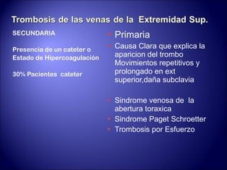 SECUNDARIA Presencia de un cateter o Estado de Hipercoagulación 30% Pacientes  cateter Primaria Causa Clara que explica la aparicion del trombo Movimientos repetitivos y prolongado en ext superior,daña subclavia Sindrome venosa de  la abertura toraxica Sindrome Paget Schroetter Trombosis por Esfuerzo 