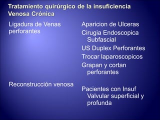 Ligadura de Venas perforantes Reconstrucción venosa Aparicion de Ulceras Cirugia Endoscopica Subfascial US Duplex Perforantes Trocar laparoscopicos Grapan y cortan perforantes Pacientes con Insuf Valvular superficial y profunda 