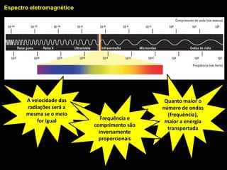 Espectro eletromagnético




       A velocidade das                       Quanto maior o
       radiações será a                      número de ondas
       mesma se o meio                         (frequência),
           for igual          Frequência e
                                              maior a energia
                           comprimento são
                                               transportada
                             inversamente
                             proporcionais
 