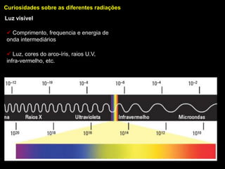 Curiosidades sobre as diferentes radiações
Luz visível

 Comprimento, frequencia e energia de
onda intermediários

 Luz, cores do arco-íris, raios U.V,
infra-vermelho, etc.
 