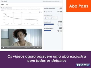 Os vídeos agora possuem uma aba exclusiva 
com todos os detalhes 
Aba Posts 
 