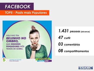 FACEBOOK 
TOP5 - Posts mais Populares 
1.431 pessoas (alcance) 
47 curtir 
03 comentários 
08 compartilhamentos 
 