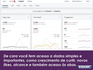 De cara você tem acesso a dados simples e 
importantes, como crescimento de curtir, novos 
likes, alcance e também acesso às abas. 
 