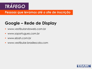TRÁFEGO 
Pessoas que levamos até o site de inscrição 
Google – Rede de Display 
 www.vestibulandoweb.com.br 
 www.soportugues.com.br 
 www.ebah.com.br 
 www.vestibular.brasilescola.com 
 