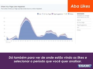 Aba Likes 
Dá também para ver de onde estão vindo os likes e 
selecionar o período que você quer analisar. 
 