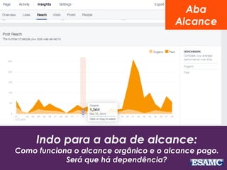 Indo para a aba de alcance: 
Como funciona o alcance orgânico e o alcance pago. 
Será que há dependência? 
Aba 
Alcance 
 