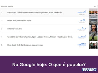 No Google hoje: O que é popular?
 