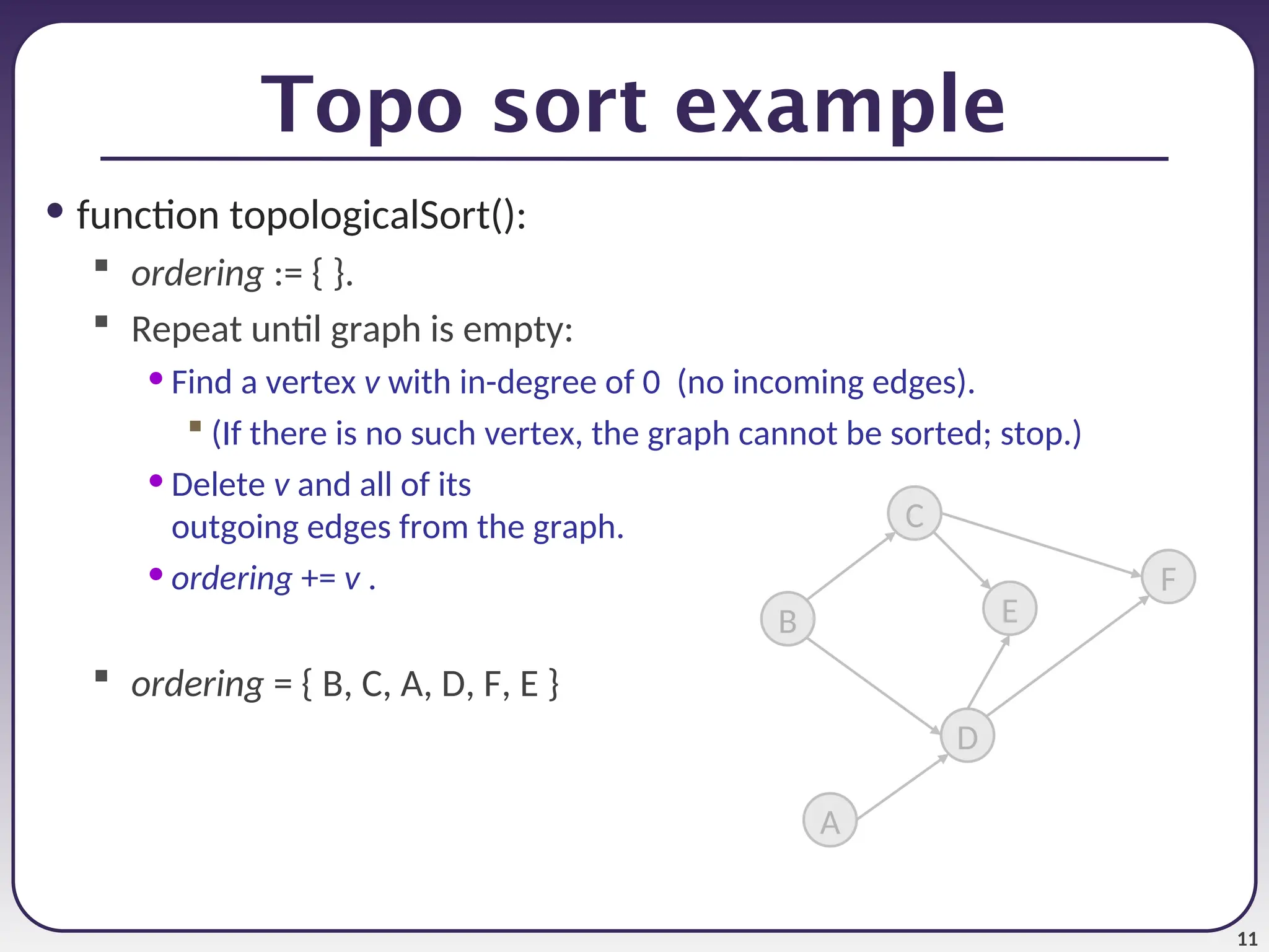 11
Topo sort example
• function topologicalSort():
 ordering := { }.
 Repeat until graph is empty:
• Find a vertex v with in-degree of 0 (no incoming edges).
 (If there is no such vertex, the graph cannot be sorted; stop.)
• Delete v and all of its
outgoing edges from the graph.
• ordering += v .
 ordering = { B, C, A, D, F, E }
C
A
F
D
B E
 