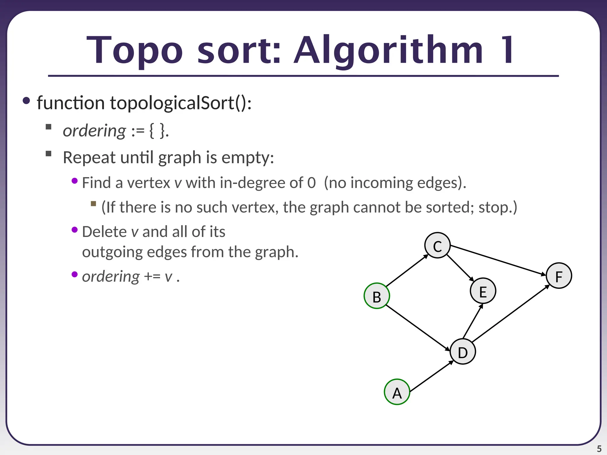 5
Topo sort: Algorithm 1
• function topologicalSort():
 ordering := { }.
 Repeat until graph is empty:
• Find a vertex v with in-degree of 0 (no incoming edges).
 (If there is no such vertex, the graph cannot be sorted; stop.)
• Delete v and all of its
outgoing edges from the graph.
• ordering += v .
C
A
F
D
B E
 