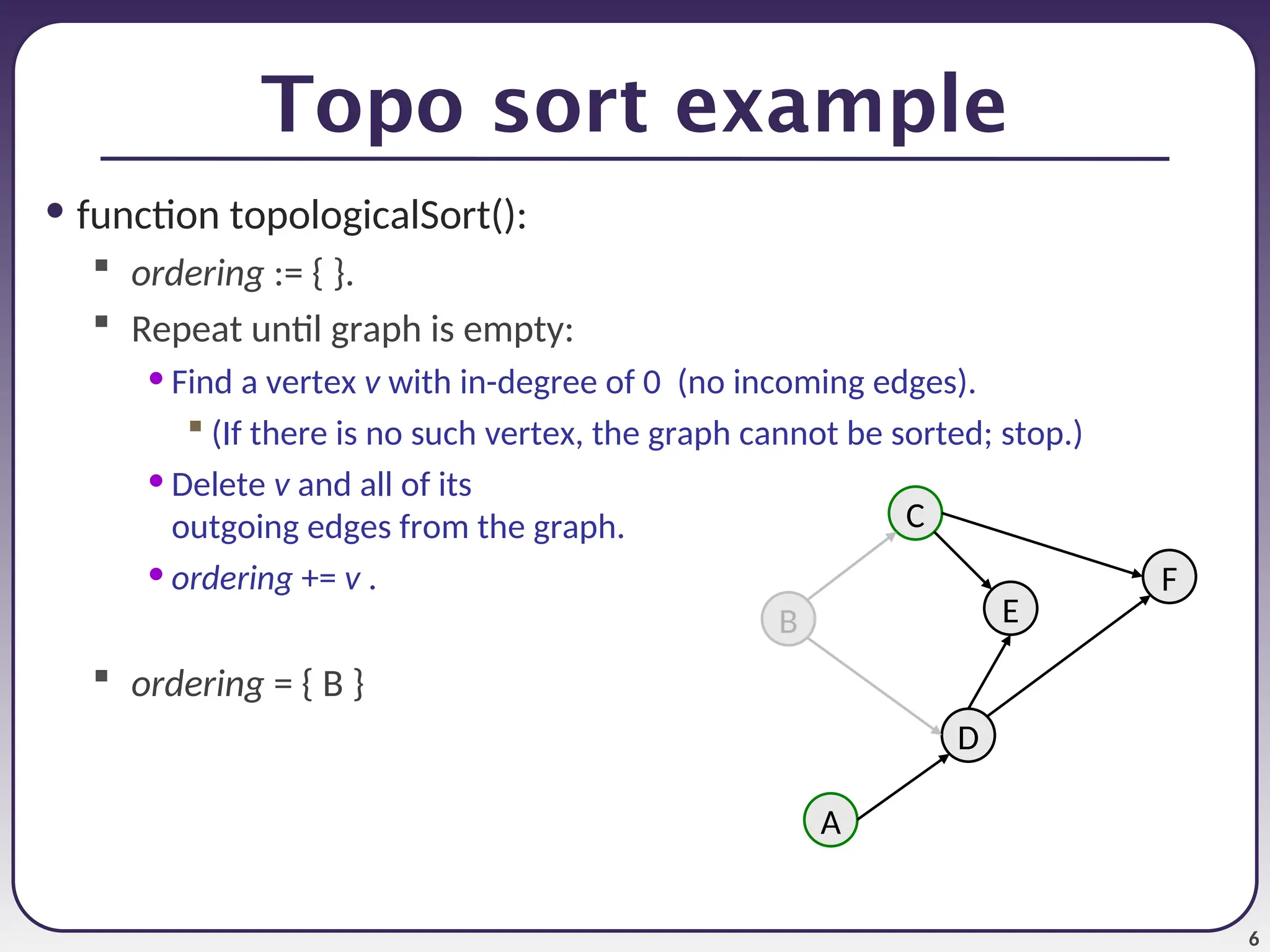 6
Topo sort example
• function topologicalSort():
 ordering := { }.
 Repeat until graph is empty:
• Find a vertex v with in-degree of 0 (no incoming edges).
 (If there is no such vertex, the graph cannot be sorted; stop.)
• Delete v and all of its
outgoing edges from the graph.
• ordering += v .
 ordering = { B }
C
A
F
D
B E
 