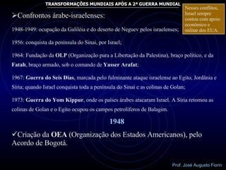 Confrontos árabe-israelenses: 1948-1949: ocupação da Galiléia e do deserto de Neguev pelos israelenses;  1956: conquista da península do Sinai, por Israel; 1964: Fundação da  OLP  (Organização para a Libertação da Palestina), braço político, e da  Fatah , braço armado, sob o comando de  Yasser Arafat ;  1967:  Guerra do Seis Dias , marcada pelo fulminante ataque israelense ao Egito, Jordânia e Síria; quando Israel conquista toda a península do Sinai e as colinas de Golan; 1973:  Guerra do Yom Kippur , onde os países árabes atacaram Israel. A Síria retomou as colinas de Golan e o Egito ocupou os campos petrolíferos de Balagim. 1948 Criação da  OEA  (Organização dos Estados Americanos), pelo Acordo de Bogotá. Nesses conflitos, Israel sempre contou com apoio econômico e militar dos EUA. 