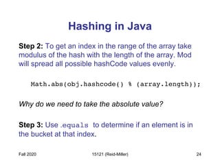 hash tables for data structures and algorithm | PPT