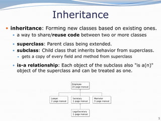 25-inheritance-polymorphism.ppt | Programming Languages | Computing