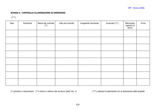 SPP – Ricerca INAIL

SCHEDA 6 - CONTROLLO ILLUMINAZIONE DI EMERGENZA

 (***)


Data           Periodicità       Natura del controllo      Esito del controllo         Irregolarità riscontrate        Incaricato (**)         Riferimento        Firma
                                         (*)                                                                                                   rapporto di
                                                                                                                                                  lavoro




(*) periodico o straordinario (**) interno o esterno alla struttura (Vedi Tab. 1)                     (***) utilizzare le planimetrie con la dislocazione delle lampade




                                                                                 124
 