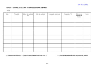 SPP – Ricerca INAIL

SCHEDA 7- CONTROLLO PULSANTI DI SGANCIO CORRENTE ELETTRICA

 (***)


Data           Periodicità       Natura del controllo      Esito del controllo         Irregolarità riscontrate        Incaricato (**)         Riferimento         Firma
                                         (*)                                                                                                   rapporto di
                                                                                                                                                  lavoro




(*) periodico o straordinario (**) interno o esterno alla struttura (Vedi Tab. 1)                       (***) utilizzare le planimetrie con la dislocazione dei pulsanti




                                                                                 125
 