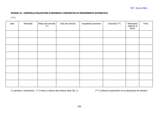 SPP – Ricerca INAIL

SCHEDA 10 - CONTROLLO RILEVATORI D’INCENDIO E DISPOSITIVI DI SPEGNIMENTO AUTOMATICO

(***)


Data           Periodicità       Natura del controllo      Esito del controllo         Irregolarità riscontrate        Incaricato (**)          Riferimento         Firma
                                         (*)                                                                                                    rapporto di
                                                                                                                                                   lavoro




(*) periodico o straordinario (**) interno o esterno alla struttura (Vedi Tab. 1)                      (***) utilizzare le planimetrie con la dislocazione dei rilevatori




                                                                                 128
 