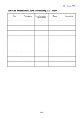SPP – Ricerca INAIL


SCHEDA 13 - CORSI DI FORMAZIONE ANTINCENDIO (a cura del RSPP)


      Data         Partecipante   Prima formazione o   Durata      Responsabile
                                    Aggiornamento




                                         132
 