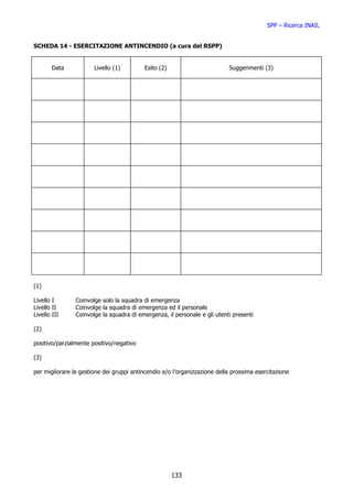 SPP – Ricerca INAIL


SCHEDA 14 - ESERCITAZIONE ANTINCENDIO (a cura del RSPP)


       Data            Livello (1)         Esito (2)                       Suggerimenti (3)




(1)

Livello I       Coinvolge solo la squadra di emergenza
Livello II      Coinvolge la squadra di emergenza ed il personale
Livello III     Coinvolge la squadra di emergenza, il personale e gli utenti presenti

(2)

positivo/parzialmente positivo/negativo

(3)

per migliorare la gestione dei gruppi antincendio e/o l’organizzazione della prossima esercitazione




                                                       133
 