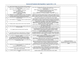 Decreto del Presidente della Repubblica 1 agosto 2011 n. 151

      80 – Impianti relativi all’impiego pacifico dell’energia nucleare ed attività che
       comportano pericoli di radiazioni ionizzanti derivanti dal predetto impiego:       Impianti relativi all’impiego pacifico dell’energia nucleare ed attività che comportano pericoli
                                        · impianti nucleari;                                                    di radiazioni ionizzanti derivanti dal predetto impiego:
          · reattori nucleari, eccettuati quelli che facciano parte di un mezzo di                                                  impianti nucleari;
                                             trasporto;                                          reattori nucleari, eccettuati quelli che facciano parte di un mezzo di trasporto;
62
                        · impianti per la preparazione o fabbricazione                                        impianti di preparazione/fabbricazione materie nucleari;
                                     · delle materie nucleari;                                                         impianti per la separazione degli isotopi;
                          · impianti per la separazione degli isotopi;                                     impianti per il trattamento dei combustibili nucleari irradianti;
                         · impianti per il trattamento dei combustibili                     attività di cui agli articoli 36 e 51 del decreto legislativo 17 marzo 1995, n. 230 e s.m.i.
                                        · nucleari irradianti
      81 – Stabilimenti per la produzione di sapone, di candele e di altri oggetti di       Stabilimenti per la produzione, depositi di sapone, di candele e di altri oggetti di cera e di
63   cera e di paraffina, di acidi grassi, di glicerina grezza quando non sia prodotta    paraffina, di acidi grassi, di glicerina grezza quando non sia prodotta per idrolisi, di glicerina
             per idrolisi, di glicerina raffinata e distillata ed altri prodotti affini   raffinata e distillata e prodotti affini, con oltre 500 kg di prodotto in lavorazione e/o deposito
      82 – Centrali elettroniche per l’archiviazione e l’elaborazione di dati con oltre
64                                                                                                 Centri informatici di elaborazione e/o archiviazione dati con oltre 25 addetti
                                        venticinque addetti
                                                                                            Locali di spettacolo e di trattenimento in genere, impianti e centri sportivi, palestre, sia a
     83 – Locali di spettacolo e di trattenimento in genere con capienza superiore         carattere pubblico che privato, con capienza superiore a 100 persone, ovvero di superficie
65
                                        a 100 posti                                       lorda in pianta al chiuso superiore a 200 m2. Sono escluse le manifestazioni temporanee, di
                                                                                                        qualsiasi genere, che si effettuano in locali o luoghi aperti al pubblico.
                                                                                             Alberghi, pensioni, motel, villaggi albergo, residenze turistico – alberghiere, studentati,
                                                                                             villaggi turistici, alloggi agrituristici, ostelli per la gioventù, rifugi alpini, bed & breakfast,
66     84 – Alberghi, pensioni, motels, dormitori e simili con oltre 25 posti-letto                                  dormitori, case per ferie, con oltre 25 posti-letto;
                                                                                            Strutture turistico-ricettive nell’aria aperta (campeggi, villaggi-turistici, ecc.) con capacità
                                                                                                                             ricettiva superiore a 400 persone.
     85 – Scuole di ogni ordine, grado e tipo, collegi, accademie e simili per oltre      Scuole di ogni ordine, grado e tipo, collegi, accademie con oltre 100 persone presenti; Asili
67
                                 100 persone presenti                                                                      nido con oltre 30 persone presenti
                                                                                          Strutture sanitarie che erogano prestazioni in regime di ricovero ospedaliero e/o residenziale
                                                                                                  a ciclo continuativo e/o diurno, case di riposo per anziani con oltre 25 posti letto;
68             86 – Ospedali, case di cura e simili con oltre 25 posti letto                       Strutture sanitarie che erogano prestazioni di assistenza specialistica in regime
                                                                                          ambulatoriale, ivi comprese quelle riabilitative, di diagnostica strumentale e di laboratorio, di
                                                                                                                        superficie complessiva superiore a 500 m2
                                                                                           Locali adibiti ad esposizione e/o vendita all’ingrosso o al dettaglio, fiere e quartieri fieristici,
      87 – Locali adibiti ad esposizione e/o vendita all’ingrosso o al dettaglio con       con superficie lorda superiore a 400 m2 comprensiva dei servizi e depositi. Sono escluse le
69
        superficie lorda superiore a 400 mq comprensiva dei servizi e depositi            manifestazioni temporanee, di qualsiasi genere, che si effettuano in locali o luoghi aperti al
                                                                                                                                           pubblico.
        88 – Locali adibiti a depositi di merci e materiali vari con superficie lorda       Locali adibiti a depositi di superficie lorda superiore a 1000 m2 con quantitativi di merci e
70
                                   superiore a 1.000 mq                                                      materiali combustibili superiori complessivamente a 5.000 kg
71           89 – Aziende ed uffici nei quali siano occupati oltre 500 addetti                                       Aziende ed uffici con oltre 300 persone presenti
           90 – Edifici pregevoli per arte o storia e quelli destinati a contenere
                                                                                            Edifici sottoposti a tutela ai sensi del d.lgs. 22 gennaio 2004, n. 42, aperti al pubblico,
          biblioteche, archivi, musei, gallerie, collezioni o comunque oggetti di
72                                                                                         destinati a contenere biblioteche ed archivi, musei, gallerie, esposizioni e mostre, nonché
      interesse culturale sottoposti alla vigilanza dello Stato di cui al regio decreto
                                                                                                             qualsiasi altra attività contenuta nel presente Allegato
                                7 novembre 1942, n. 1664
                                                                                             Edifici e/o complessi edilizi a uso terziario e/o industriale caratterizzati da promiscuità                       Attività di nuova istituzione
                                                                                             strutturale e/o dei sistemi delle vie di esodo e/o impiantistica con presenza di persone              viene equiparata all’attività n. 89 del DM 16/02/82:
73                                        ———-
                                                                                                 superiore a 300 unità, ovvero di superficie complessiva superiore a 5.000 m2,                     “Aziende ed uffici nei quali siano occupati oltre 500
                                                                                             indipendentemente dal numero di attività costituenti e dalla relativa diversa titolarità.                                    addetti”
      91 – Impianti per la produzione del calore alimentati a combustibile solido,
                                                                                           Impianti per la produzione di calore alimentati a combustibile solido, liquido o gassoso con
74                                 liquido o gassoso
                                                                                                                         potenzialità superiore a 116 kW
                     con potenzialità superiore a 100.000 Kcal/h
                                                                                              Autorimesse pubbliche e private, parcheggi pluriplano e meccanizzati di superficie
       92 – Autorimesse private con più di 9 autoveicoli, autorimesse pubbliche,          complessiva coperta superiore a 300 m2; locali adibiti al ricovero di natanti ed aeromobili di
75
                        ricovero natanti, ricovero aeromobili                               superficie superiore a 500 m2; depositi di mezzi rotabili (treni, tram ecc.) di superficie
                                                                                                                        coperta superiore a 1.000 m2
       93 – Tipografie, litografie, stampa in offset ed attività similari con oltre 5
76                                                                                                 Tipografie, litografie, stampa in offset ed attività similari con oltre 5 addetti
                                         addetti


                                                                                                                         215
 