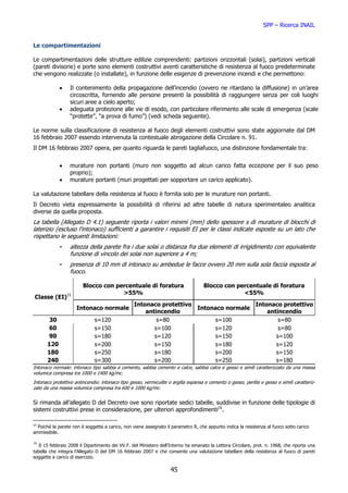 SPP – Ricerca INAIL


Le compartimentazioni

Le compartimentazioni delle strutture edilizie comprendenti: partizioni orizzontali (solai), partizioni verticali
(pareti divisorie) e porte sono elementi costruttivi aventi caratteristiche di resistenza al fuoco predeterminate
che vengono realizzate (o installate), in funzione delle esigenze di prevenzione incendi e che permettono:

            •     Il contenimento della propagazione dell’incendio (ovvero ne ritardano la diffusione) in un’area
                  circoscritta, fornendo alle persone presenti la possibilità di raggiungere senza per coli luoghi
                  sicuri aree a cielo aperto;
            •     adeguata protezione alle vie di esodo, con particolare riferimento alle scale di emergenza (scale
                  “protette”, “a prova di fumo”) (vedi scheda seguente).

Le norme sulla classificazione di resistenza al fuoco degli elementi costruttivi sono state aggiornate dal DM
16 febbraio 2007 essendo intervenuta la contestuale abrogazione della Circolare n. 91.
Il DM 16 febbraio 2007 opera, per quanto riguarda le pareti tagliafuoco, una distinzione fondamentale tra:


            •     murature non portanti (muro non soggetto ad alcun carico fatta eccezione per il suo peso
                  proprio);
            •     murature portanti (muri progettati per sopportare un carico applicato).

La valutazione tabellare della resistenza al fuoco è fornita solo per le murature non portanti.
Il Decreto vieta espressamente la possibilità di riferirsi ad altre tabelle di natura sperimentaleo analitica
diverse da quella proposta.
La tabella (Allegato D 4.1) seguente riporta i valori minimi (mm) dello spessore s di murature di blocchi di
laterizio (escluso l'intonaco) sufficienti a garantire i requisiti EI per le classi indicate esposte su un lato che
rispettano le seguenti limitazioni:
            -     altezza della parete fra i due solai o distanza fra due elementi di irrigidimento con equivalente
                  funzione di vincolo dei solai non superiore a 4 m;
            -     presenza di 10 mm di intonaco su ambedue le facce ovvero 20 mm sulla sola faccia esposta al
                  fuoco.

                        Blocco con percentuale di foratura                          Blocco con percentuale di foratura
                                     >55%                                                        <55%
 Classe (EI)15
                                                 Intonaco protettivo                  Intonaco protettivo
                     Intonaco normale                                Intonaco normale
                                                     antincendio                          antincendio
       30                     s=120                      s=80             s=100               s=80
      60                      s=150                     s=100             s=120               s=80
      90                      s=180                     s=120             s=150              s=100
      120                     s=200                     s=150             s=180              s=120
      180                     s=250                     s=180             s=200              s=150
      240                     s=300                     s=200             s=250              s=180
Intonaco normale: intonaco tipo sabbia e cemento, sabbia cemento e calce, sabbia calce e gesso e simili caratterizzato da una massa
volumica compresa tra 1000 e 1400 kg/mc.
Intonaco protettivo antincendio: intonaco tipo gesso, vermiculite o argilla espansa e cemento o gesso, perlite e gesso e simili caratteriz-
zato da una massa volumica compresa tra 600 e 1000 kg/mc.


Si rimanda all’allegato D del Decreto ove sono riportate sedici tabelle, suddivise in funzione delle tipologie di
sistemi costruttivi prese in considerazione, per ulteriori approfondimenti16.

15
  Poiché la parete non è soggetta a carico, non viene assegnato il parametro R, che appunto indica la resistenza al fuoco sotto carico
ammissibile.

16
   Il 15 febbraio 2008 il Dipartimento dei VV.F. del Ministero dell’Interno ha emanato la Lettera Circolare, prot. n. 1968, che riporta una
tabella che integra l’Allegato D del DM 16 febbraio 2007 e che consente una valutazione tabellare della resistenza al fuoco di pareti
soggette a carico di esercizio.

                                                                   45
 