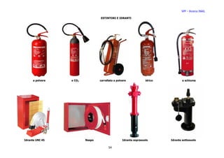 SPP – Ricerca INAIL

                                  ESTINTORI E IDRANTI




      a polvere   a CO2           carrellato a polvere             idrico           a schiuma




Idrante UNI 45            Naspo                    Idrante soprasuolo       Idrante sottosuolo

                                        54
 