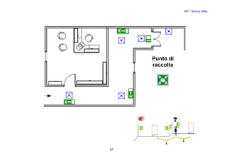 SPP – Ricerca INAIL




     Punto di
     raccolta




67
 