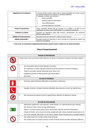 SPP – Ricerca INAIL


Segnalazione di emergenza:               E' l'avviso (verbale, acustico, ottico) dato in maniera immediata da chiunque riscontri
                                         una qualsiasi situazione di emergenza, al personale dell'edificio.
                                         Il messaggio di allarme deve contenere:
                                                    proprie generalità;
                                                    ubicazione dell'area dell'incidente;
                                                    natura dell'emergenza;
                                                    eventuale presenza di infortunati.

  Tempo di evacuazione:                  Tempo necessario affinché tutti gli occupanti di un edificio o di parte di esso
                                         raggiungano un'uscita a partire dall'emissione di un segnale di evacuazione.

   Visitatori e/o Utenti:                Personale non dipendente ospite della struttura, utenti/visitatori che stazionano
                                         all’interno della struttura.

Addetto al Pronto soccorso *             Personale formato per intervenire in materia di primo soccorso.

   Addetto Antincendio *                 Personale formato per intervenire in caso di incendio ed in generale per gestire una
                                         situazione di emergenza.

* I due ruoli, se il personale è adeguatamente formato, possono essere ricoperti da uno stesso lavoratore



                                           Misure Comportamentali


                                            MISURE DI PREVENZIONE

        È vietato fumare e fare uso di fiamme libere nelle aree con divieto e nei locali dove l’accesso di personale è saltuario.




                  Non manomettere estintori ed altri dispositivi di sicurezza
                  Non ingombrare ne’ sostare negli spazi antistanti gli estintori, gli idranti e le uscite di emergenza
                  Evitate di accumulare materiali infiammabili (carta, cartoni, ecc.)
                  Segnalate la presenza di malfunzionamenti agli impianti elettrici
                  Non fumare

                                               IN CASO DI INCENDIO

                  Se formati, tentare l’estinzione dell’incendio con gli estintori a disposizione




                  Segnalare l’incendio e richiedere l’intervento dell’addetto alla prevenzione incendi e dei Vigili del Fuoco




                  Non usare acqua per spegnere incendi su apparecchiature elettriche e/o elettriche in tensione




                                            IN CASO DI EVACUAZIONE

                  Abbandonare rapidamente i locali seguendo i cartelli indicatori e in conformità alle istruzioni impartite
                  Non recarsi per nessun motivo sul luogo dell’emergenza
                  Mettere in sicurezza il proprio posto di lavoro (disconnettere macchine, terminali ed attrezzature)
                  Chiudere le finestre, uscire nel più breve tempo possibile dal locale di lavoro chiudendo la porta dietro di sé
                  Ove il fumo sviluppato dall’incendio non permetta di respirare, filtrare l’aria attraverso un fazzoletto bagnato

                  Non sostare lungo le vie di esodo creando intralci al transito
                  Non compiere azioni che possano provocare inneschi di fiamma (fumare accendere attrezzature elettriche)




                                                            75
 