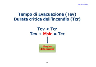 SPP – Ricerca INAIL




 Tempo di Evacuazione (Tev)
Durata critica dell’incendio (Tcr)

           Tev < Tcr
        Tev + Msic = Tcr

               Margine
             di Sicurezza




                  85
 