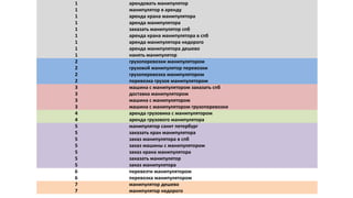 1 арендовать манипулятор
1 манипулятор в аренду
1 аренда крана манипулятора
1 аренда манипулятора
1 заказать манипулятор спб
1 аренда крана манипулятора в спб
1 аренда манипулятора недорого
1 аренда манипулятора дешево
1 нанять манипулятор
2 грузоперевозки манипулятором
2 грузовой манипулятор перевозки
2 грузоперевозка манипулятором
2 перевозка грузов манипулятором
3 машина с манипулятором заказать спб
3 доставка манипулятором
3 машина с манипулятором
3 машина с манипулятором грузоперевозки
4 аренда грузовика с манипулятором
4 аренда грузового манипулятора
5 манипулятор санкт петербург
5 заказать кран манипулятора
5 заказ манипулятора в спб
5 заказ машины с манипулятором
5 заказ крана манипулятора
5 заказать манипулятор
5 заказ манипулятора
6 перевезти манипулятором
6 перевозка манипулятором
7 манипулятор дешево
7 манипулятор недорого
 