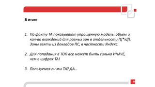 В итоге
1. По факту ТА показывают упрощенную модель: объем и
кол-во вхождений для разных зон в отдельности (tf*idf).
Зоны взяты из докладов ПС, в частности Яндекс.
2. Для попадания в ТОП все может быть сильно ИНАЧЕ,
чем в цифрах ТА!
3. Пользуемся ли мы ТА? ДА…
19
 