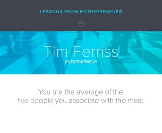 Tim FerrissENTREPRENEUR
You are the average of the
ﬁve people you associate with the most.
LESSONS FROM ENTREPRENEURS
9/25
 