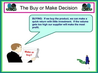 1
The Buy or Make Decision
BUYING: If we buy the product, we can make a
quick return with little investment. If the volume
gets too high our supplier will make the most
profit.
 