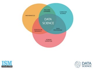 Comprehensive Introduction to Data Science: Concepts, Tools, and ...